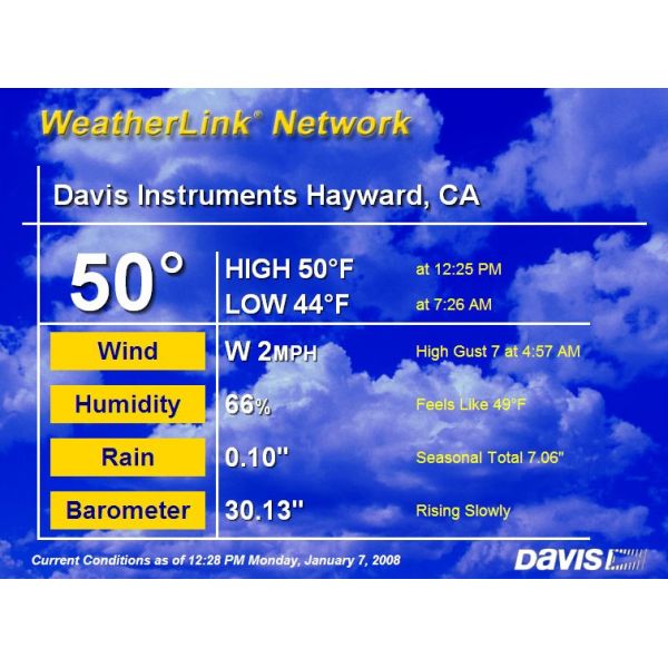 Davis 42928 Weatherlink IP for Vantage Stations