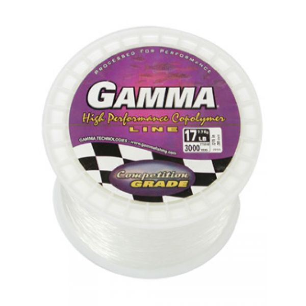 Gamma Copolymer Line - Bulk Spools