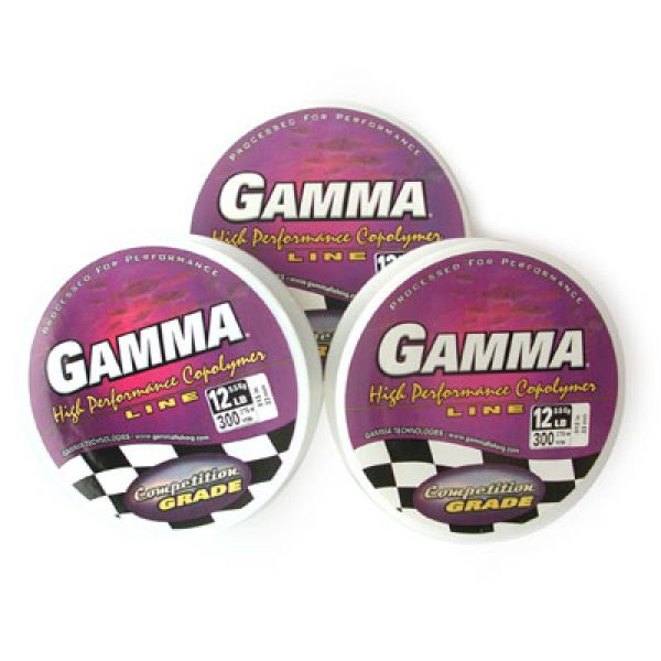 Gamma Copolymer Line - Filler Spools