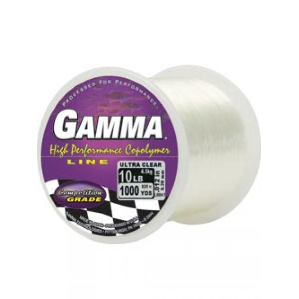 Gamma Copolymer Line - Re-Filler Spools