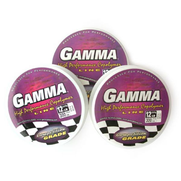 Gamma FCPF110 4 Co-Polymer