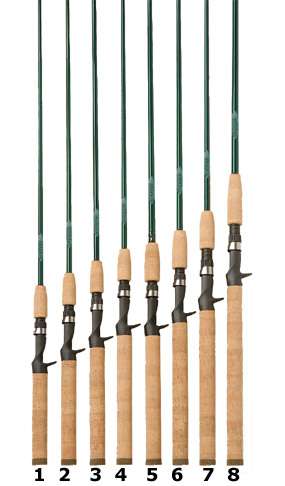 St. Croix Mojo Trout Fly Rod 20% off