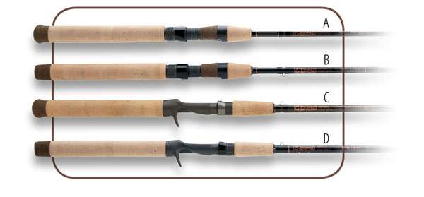 G-Loomis New Walleye Series Rods - TackleDirect
