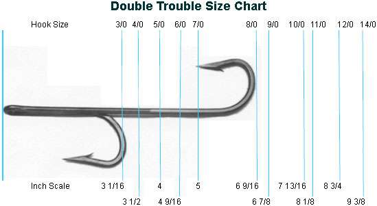 Quick Rig Double Trouble 0 Degree Hooks 12/0 Black Nickel