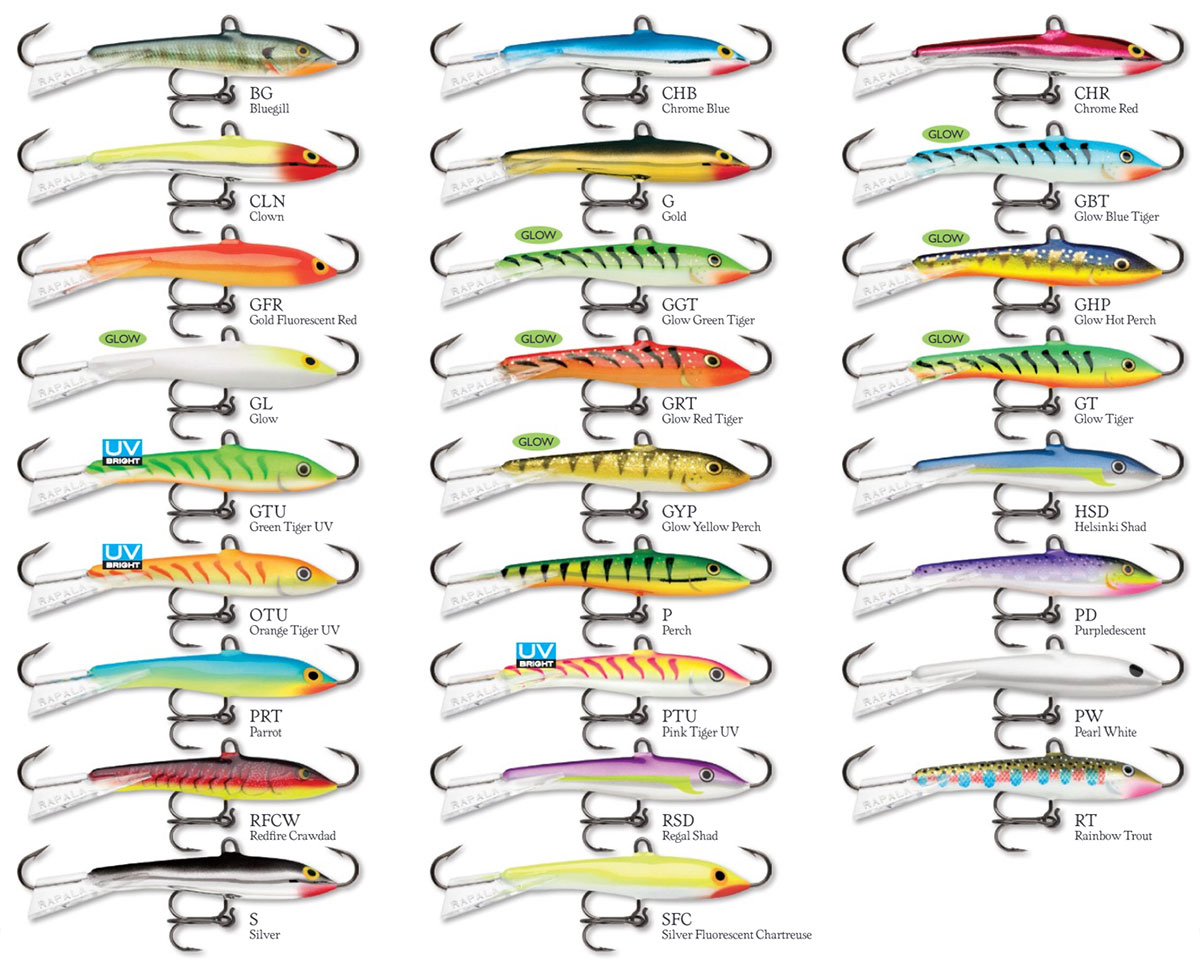 Rapala Jigging Rap 03 TackleDirect