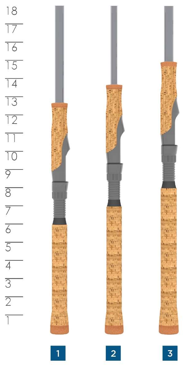 St. Croix Avid Series Spinning Rod 6'8 Medium 2 Piece | ASFS68MXF2