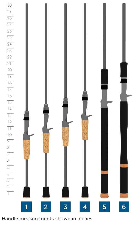 St. Croix BACX74HF Bass X Casting Rod - TackleDirect