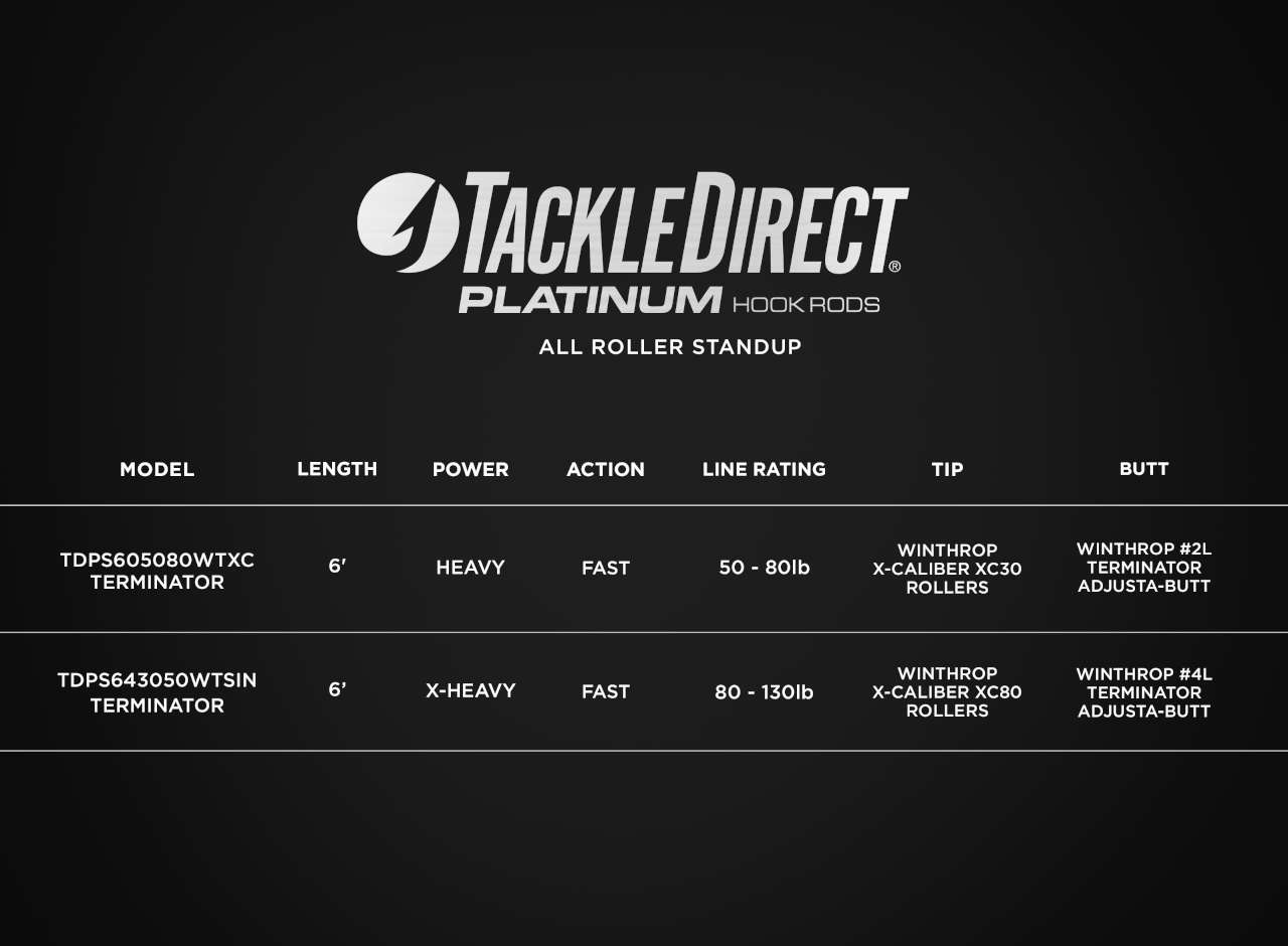 TackleDirect Platinum Hook Winthrop Tip Standup Combos - TackleDirect