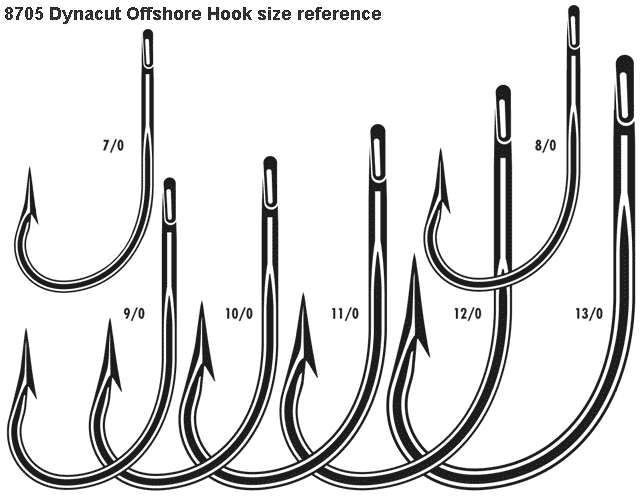 VMC Dynacut Offshore Big Game Hook Tin 8705TI - TackleDirect