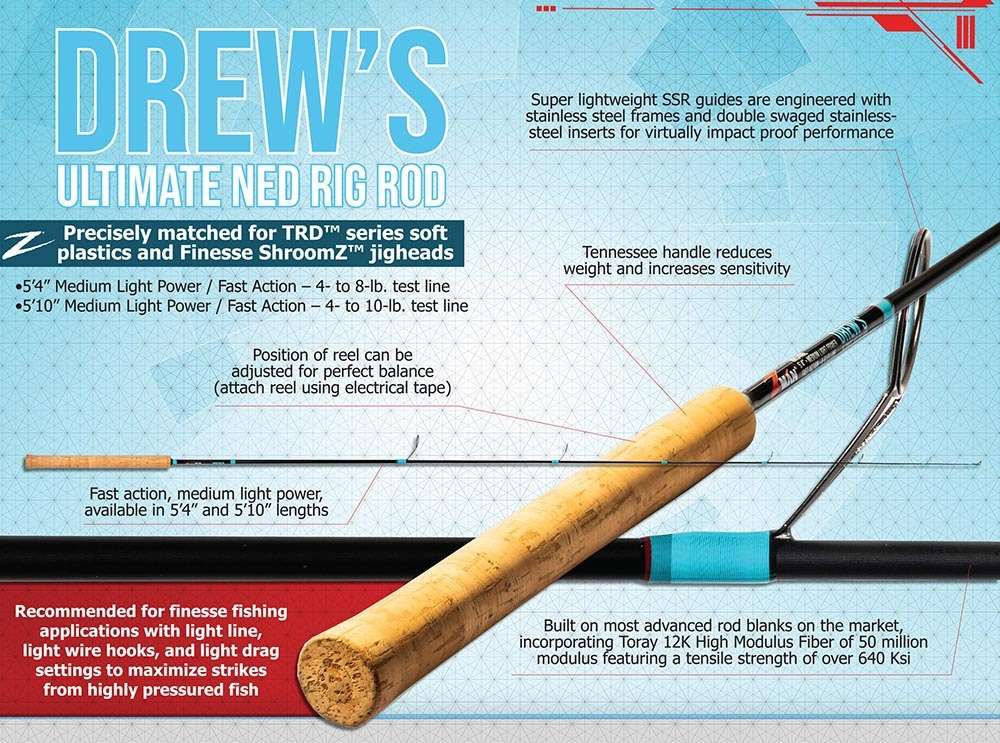 Z-Man Drew's Ultimate Ned Rig Rod, 5'4 Medium Light - NR54ML