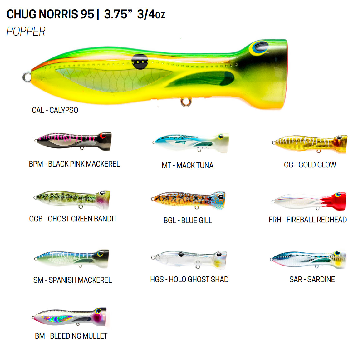 Nomad Chug Norris Popper: 4.75 Nomad Lures, Saltwater Gear, Topwater Lures  -  Canada