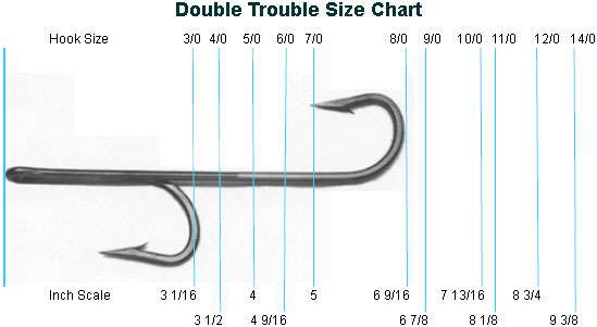 Double Hook Rigs-180 Degree