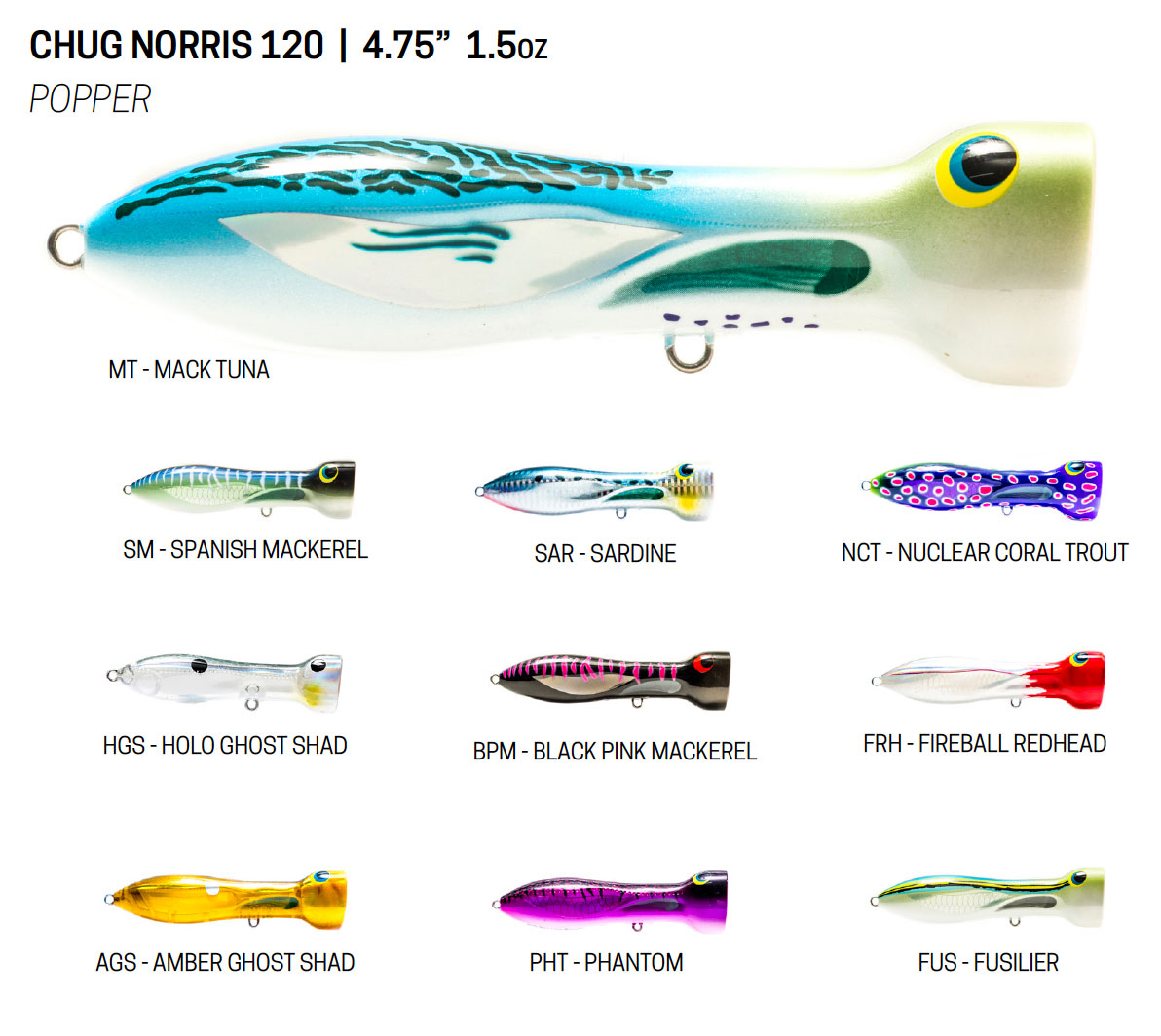 Nomad Design Chug Norris Popper - Holo Ghost Shad 150mm