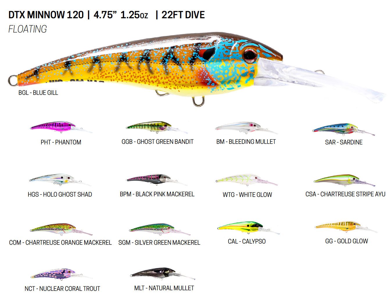 Nomad Design DTX Minnow Lures - TackleDirect