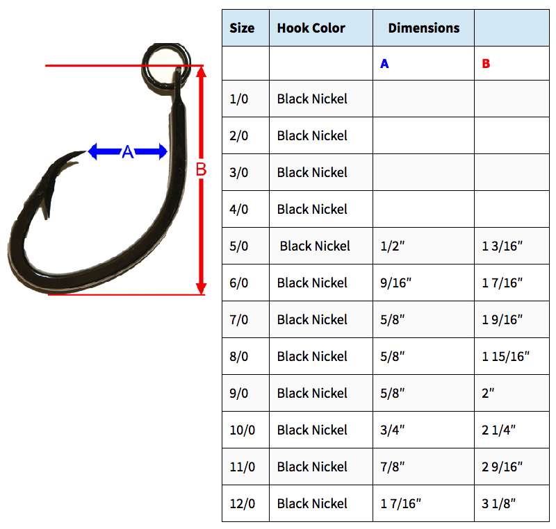 Shop Fishing Hook Size 3 To 7 with great discounts and prices