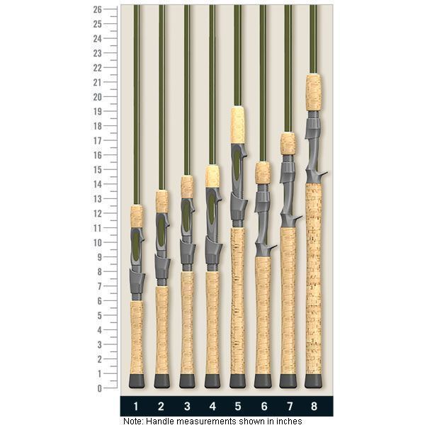 Boner 6'6' Med/Light Elite Pro Series Freshwater Spinning Rod