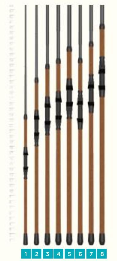 Croix Avid AVC96MHF2 9'6" Fishing Rod for sale online St 