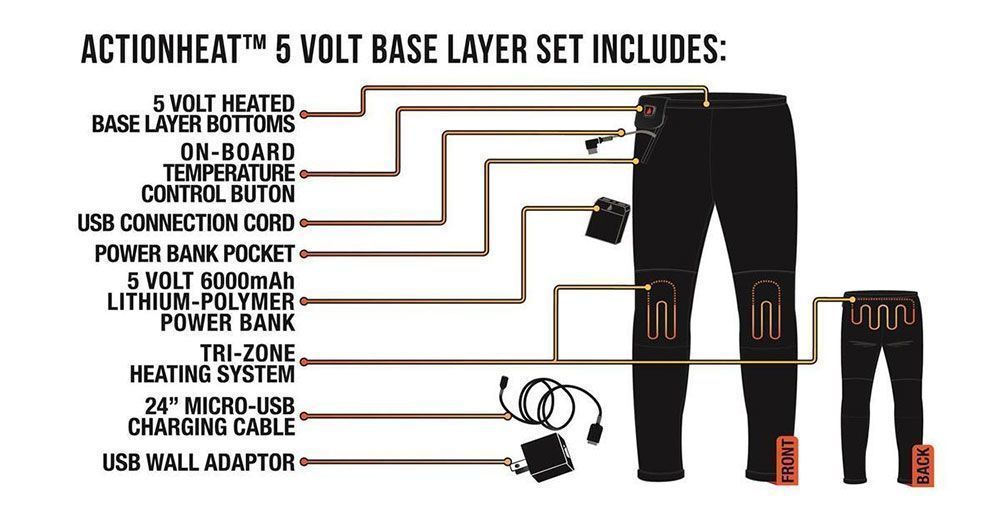 ACTIONHEAT Women's Medium Black 5V Heated Base Layer Pants AH-BLP-5V-W-M -  The Home Depot