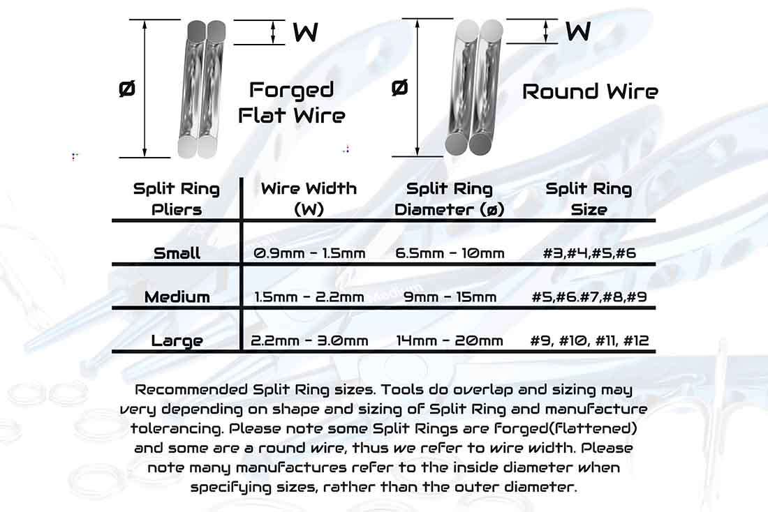 Toit Split Ring Fishing Pliers - Rok Max